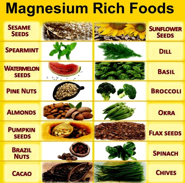 Magnesium Rich Foods - healthy way to prevent leg cramps