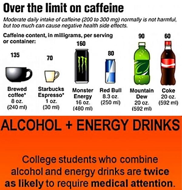 Coffee and caffeine has many benefits for athletes and boosts performance. It not a prohibited substance and occurs in many drinks and foods. Enjoy your coffee and caffeine
