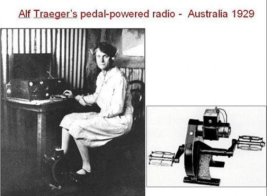 Pedal Radio Image 2