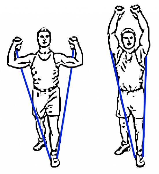 Resistance band exercises for upper arms and shoulders